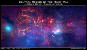 Milky Way Core